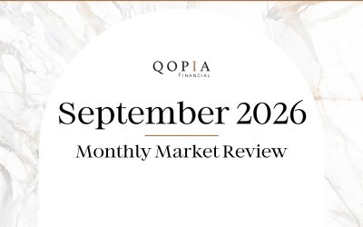 Monthly Market Review September 2026 & The Third Quarter